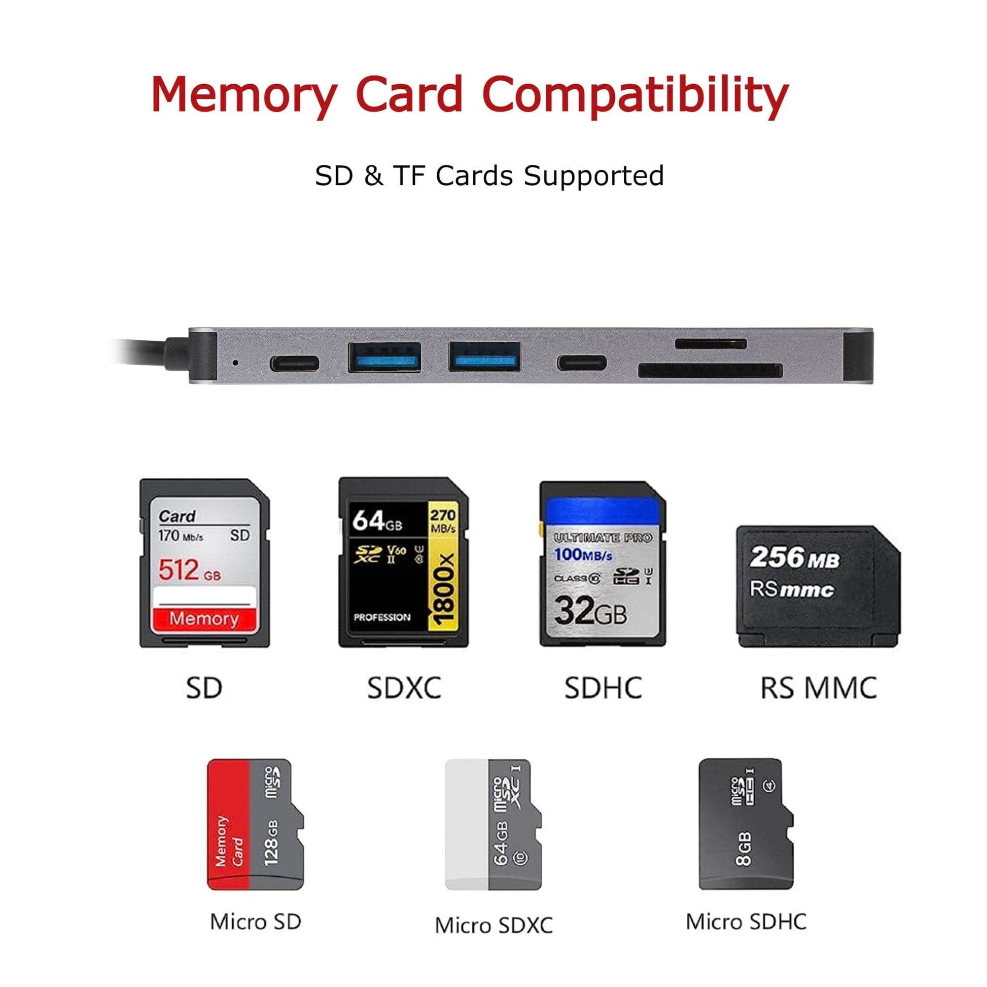 Nikkai USB-C Multiport Hub to 2x USB-A 3.0 / HDMI / 2x USB-C / SD & MicroSD Card Reader - maplin.co.uk