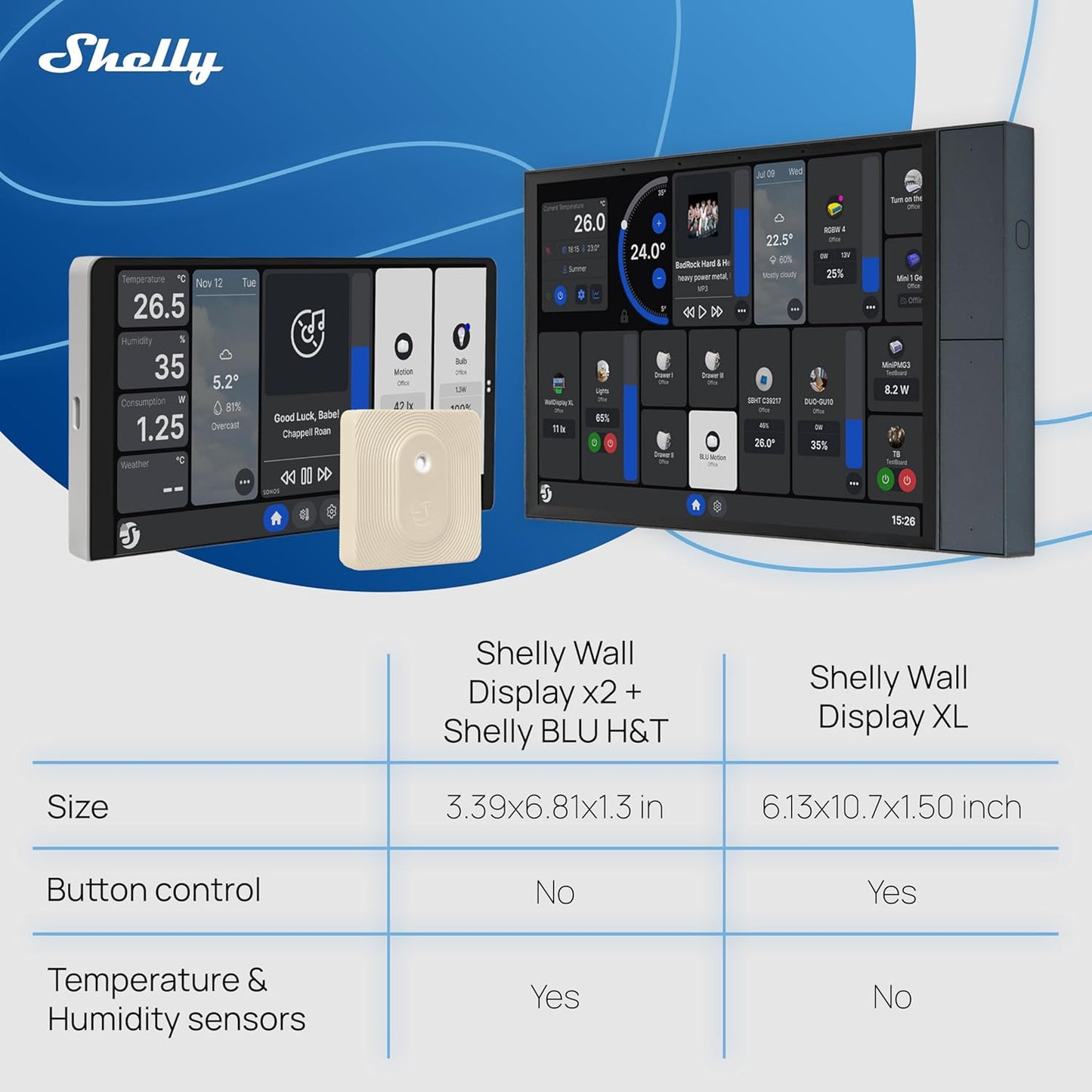 Shelly Wall Display XL
