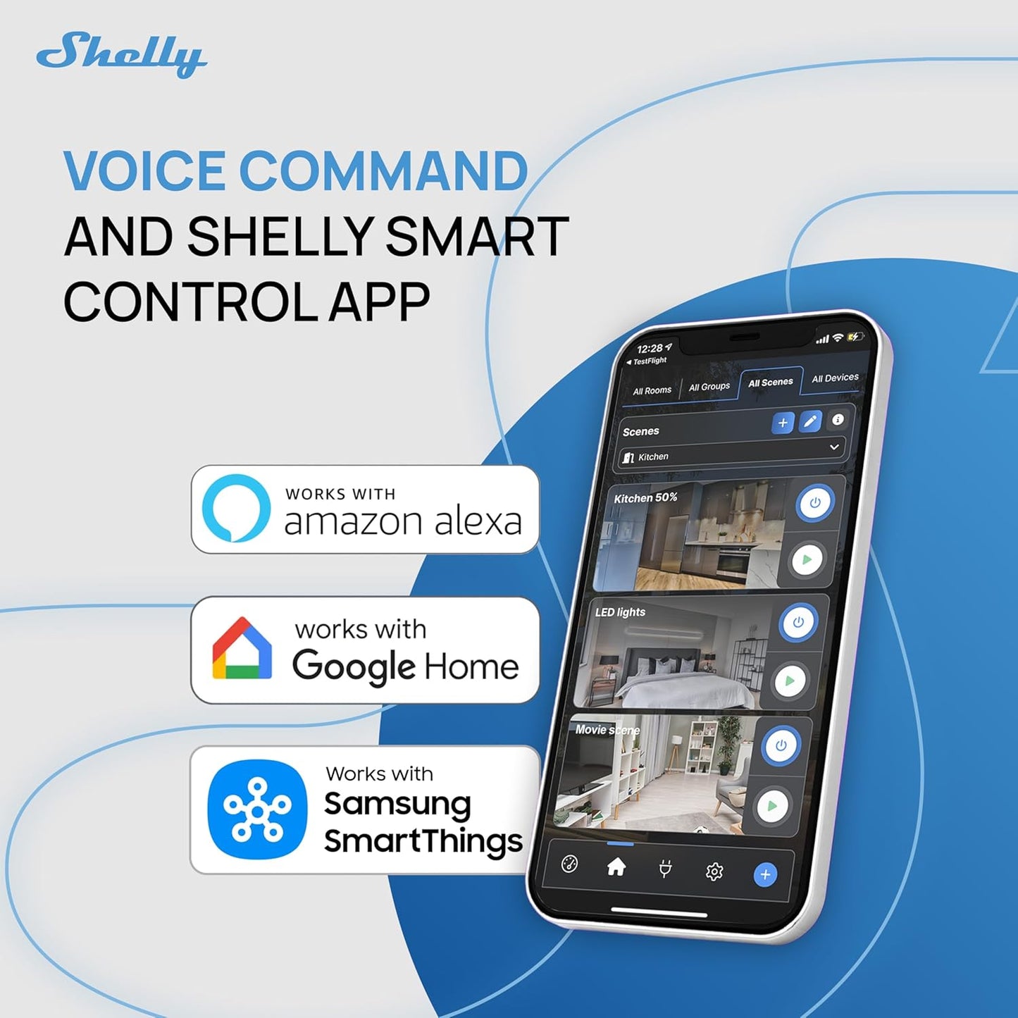 Shelly Flood Gen4 WiFi/Zigbee Flood & Rain Sensor