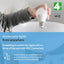 4lite WiZ Connected Dimmable White WiFi LED Smart Bulb - GU10