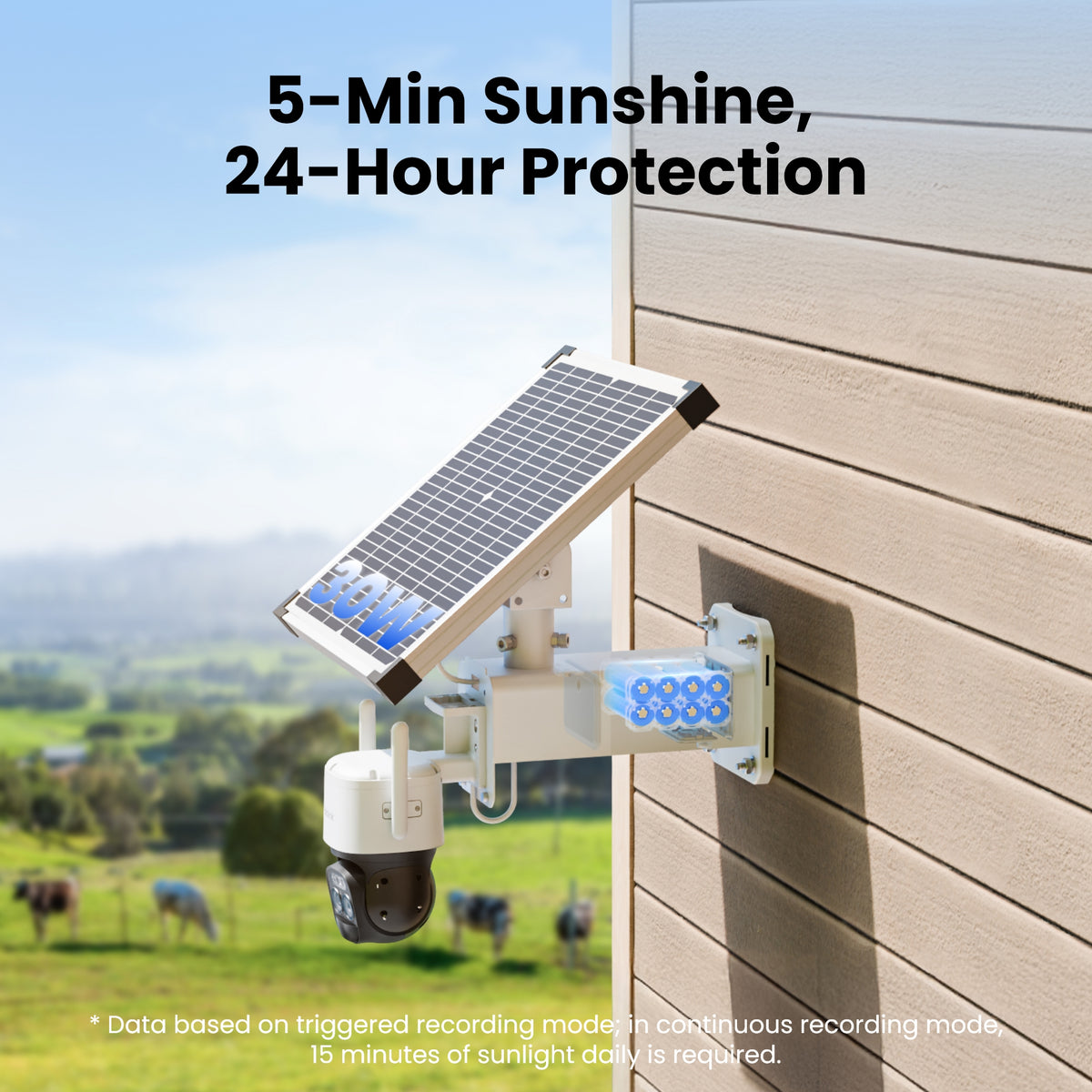 Reolink Trackmix Series 2K PTZ Battery 4G Outdoor Security Camera with 30W Solar Panel