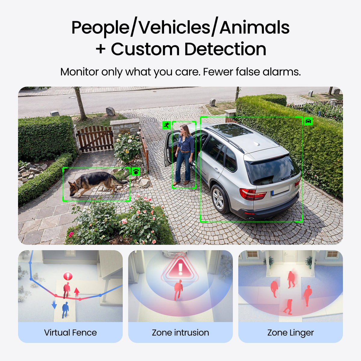 Reolink OMVI Series 18MP WiFi 6 3 Lens PT Sync Auto Track AI Detection Spotlight Security Camera