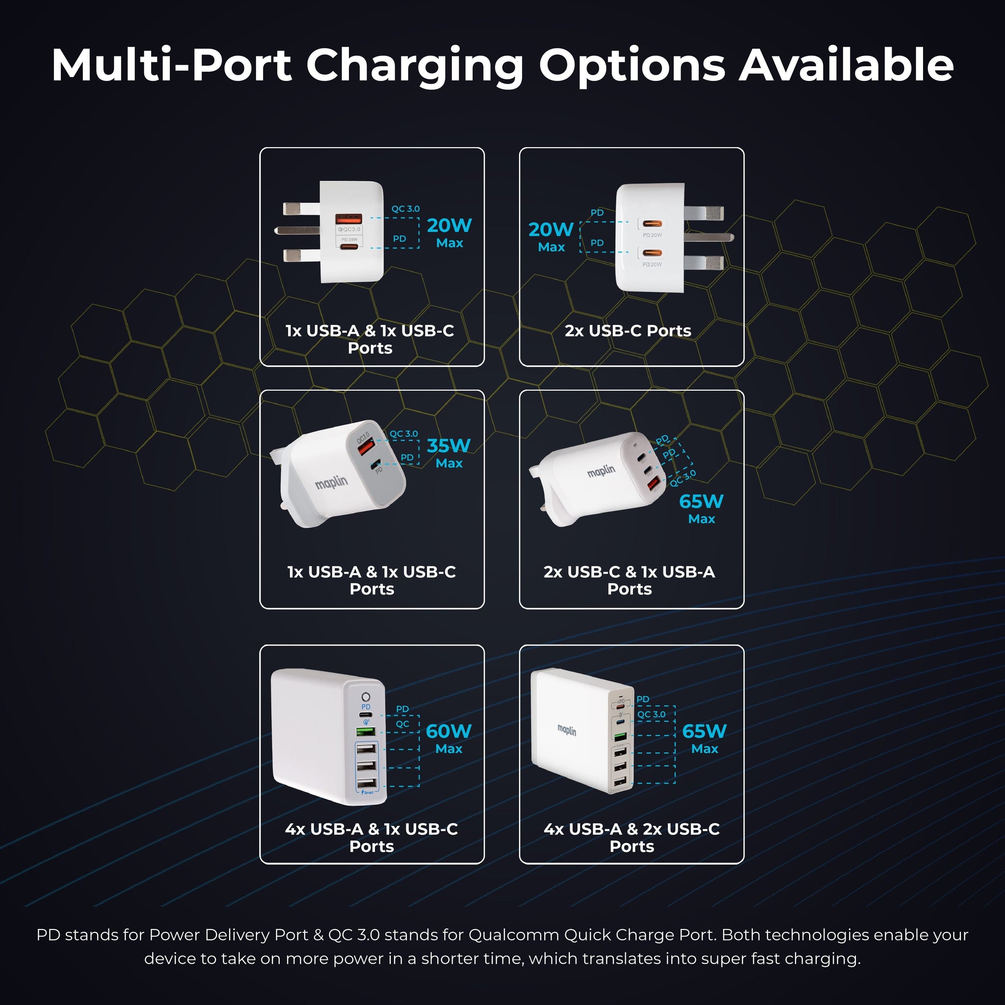 Maplin 6 Port USB Charging Station 4x USB-A / 2x USB-C 65W High Speed Charging with 1m Cable