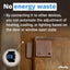 Shelly BLU Bluetooth-Operated Door/Window Sensor
