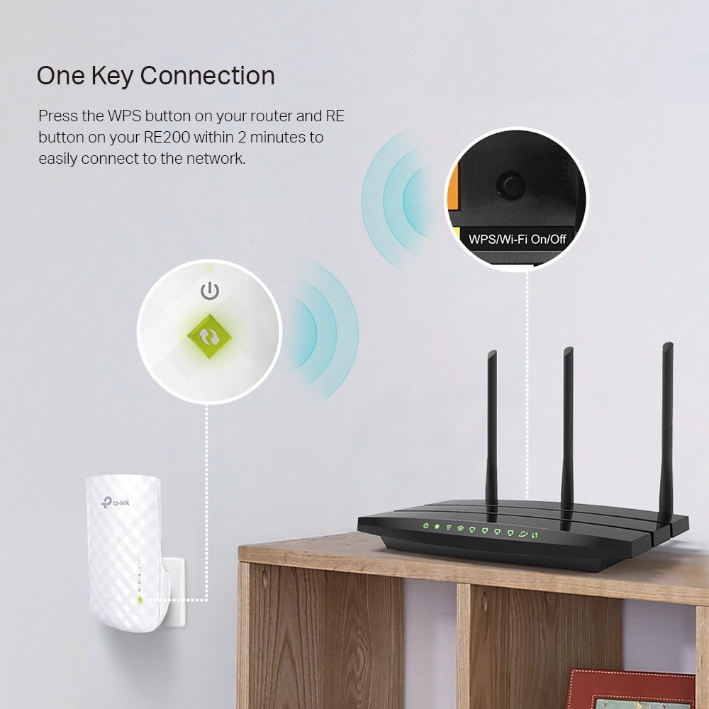 TP-Link RE200 AC750 Dual-Band Mesh Wi-Fi Range Extender