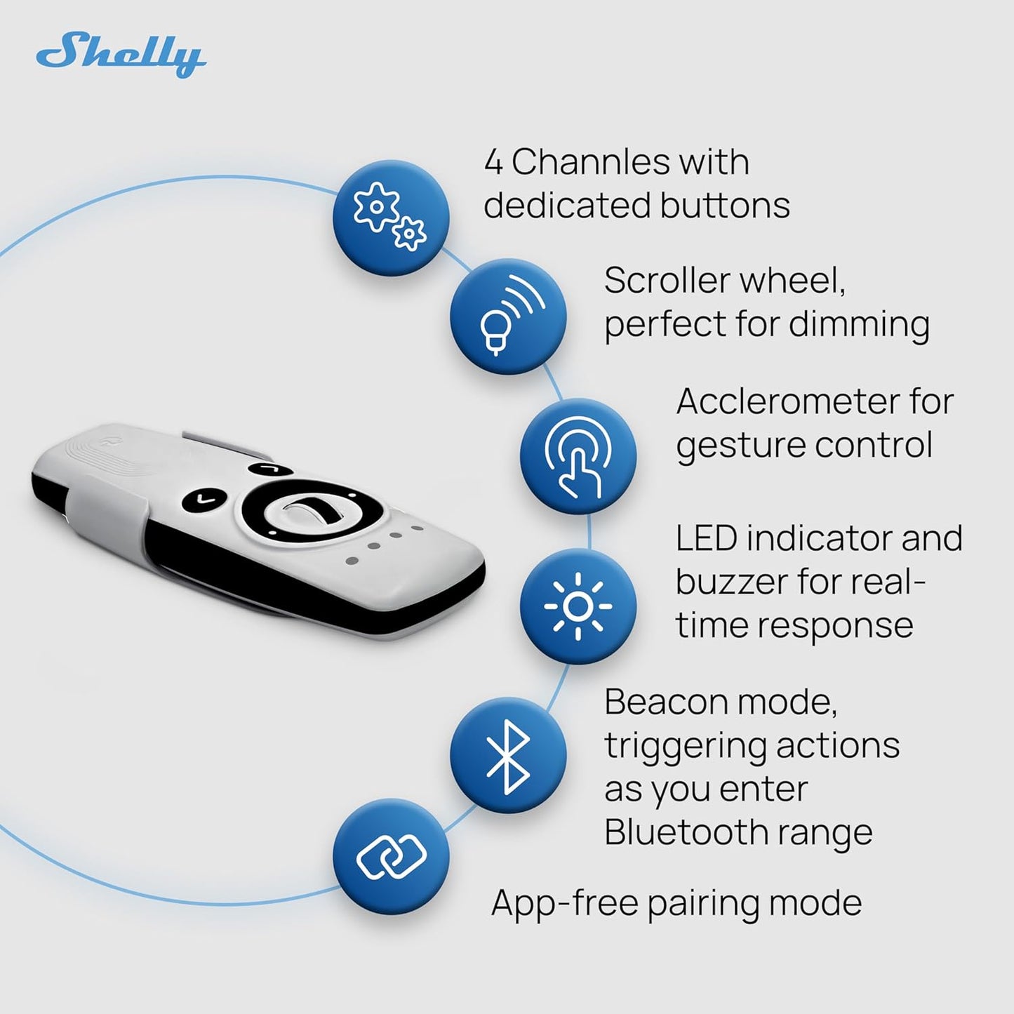 Shelly BLU Smart 4-Channel Bluetooth & Zigbee Remote Control with Gesture Control