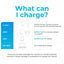 Maplin 65W 2 Port USB Wall Charger 1x USB-A 1x USB-C GaN PD