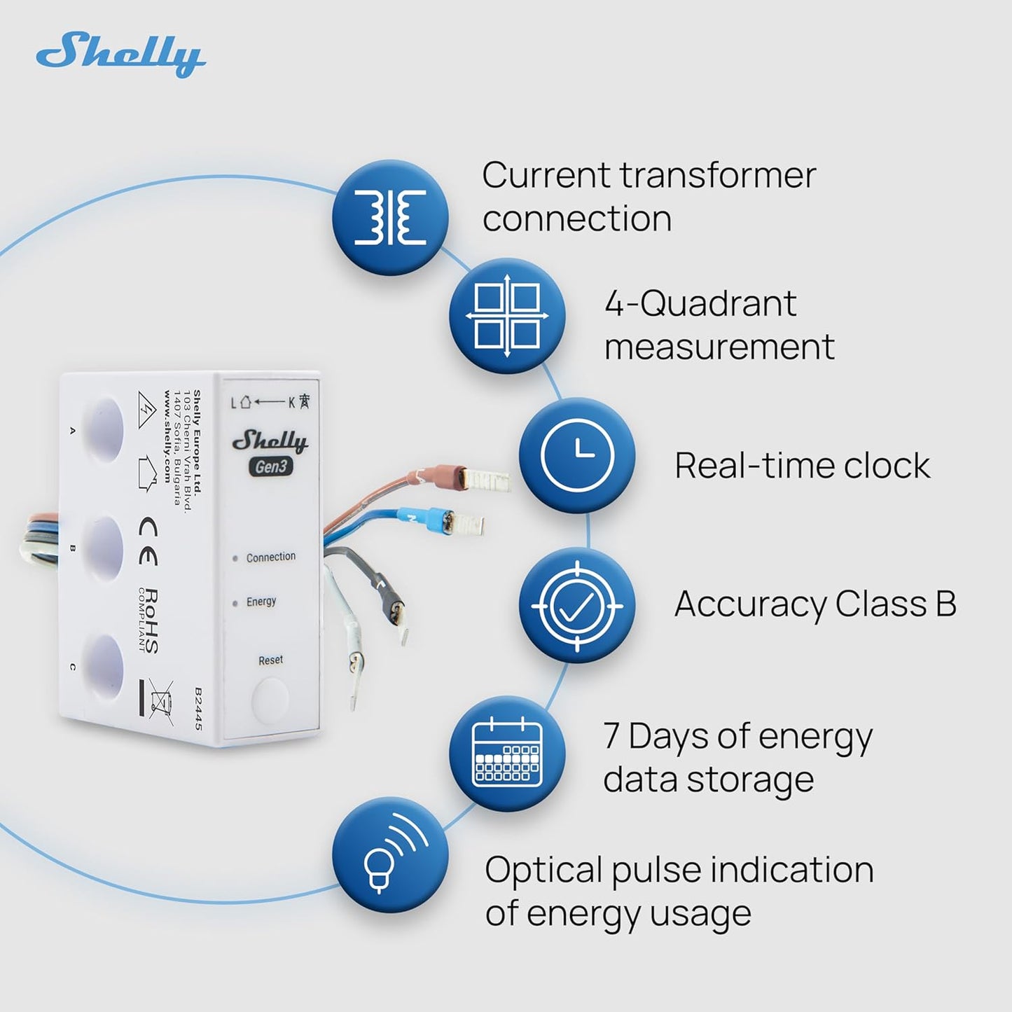 Shelly 3EM-63W Gen3 WiFi Three-Phase Energy Meter with Integrated Current-Transformers