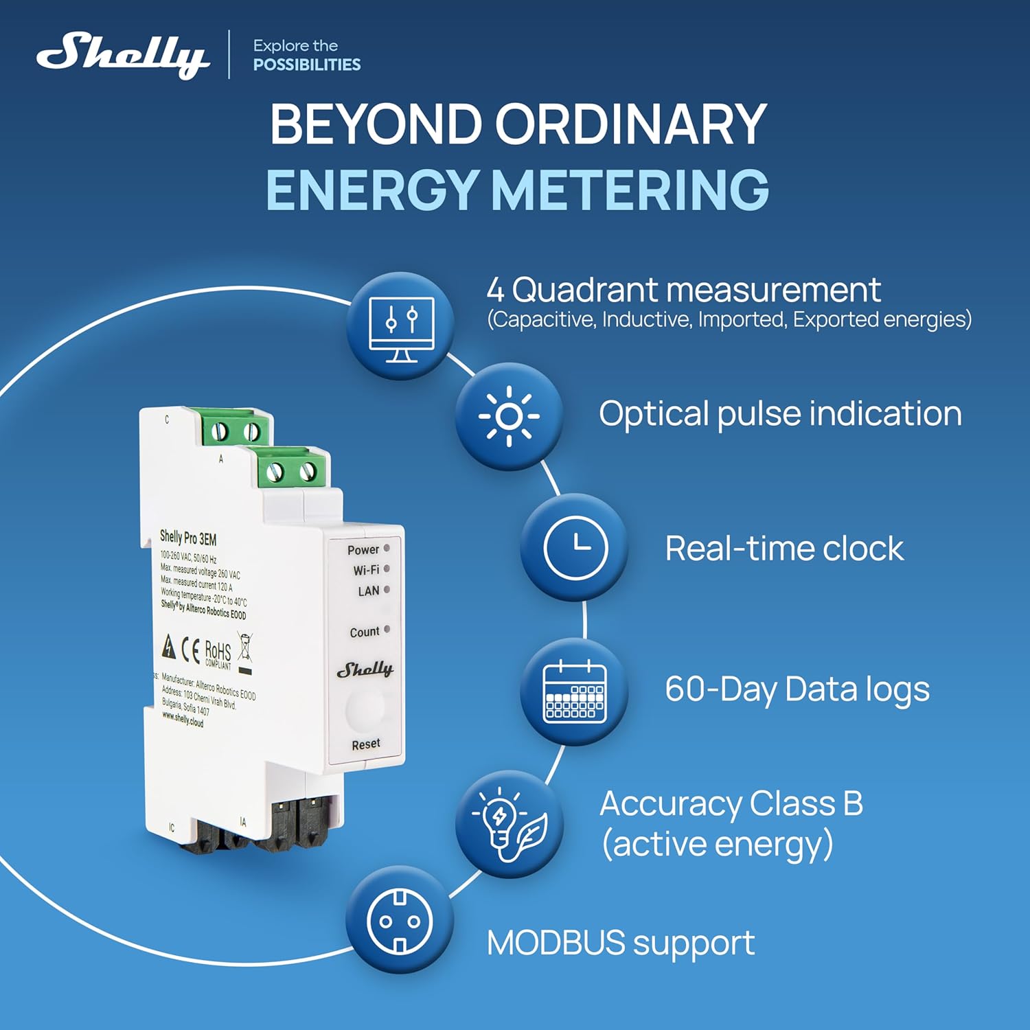 Shelly Pro 3EM 120A DIN-Mountable 3-Phase Energy Meter