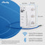 Shelly 3EM-63T Gen3 WiFi Three-Phase Energy Meter with Integrated Current-Transformers