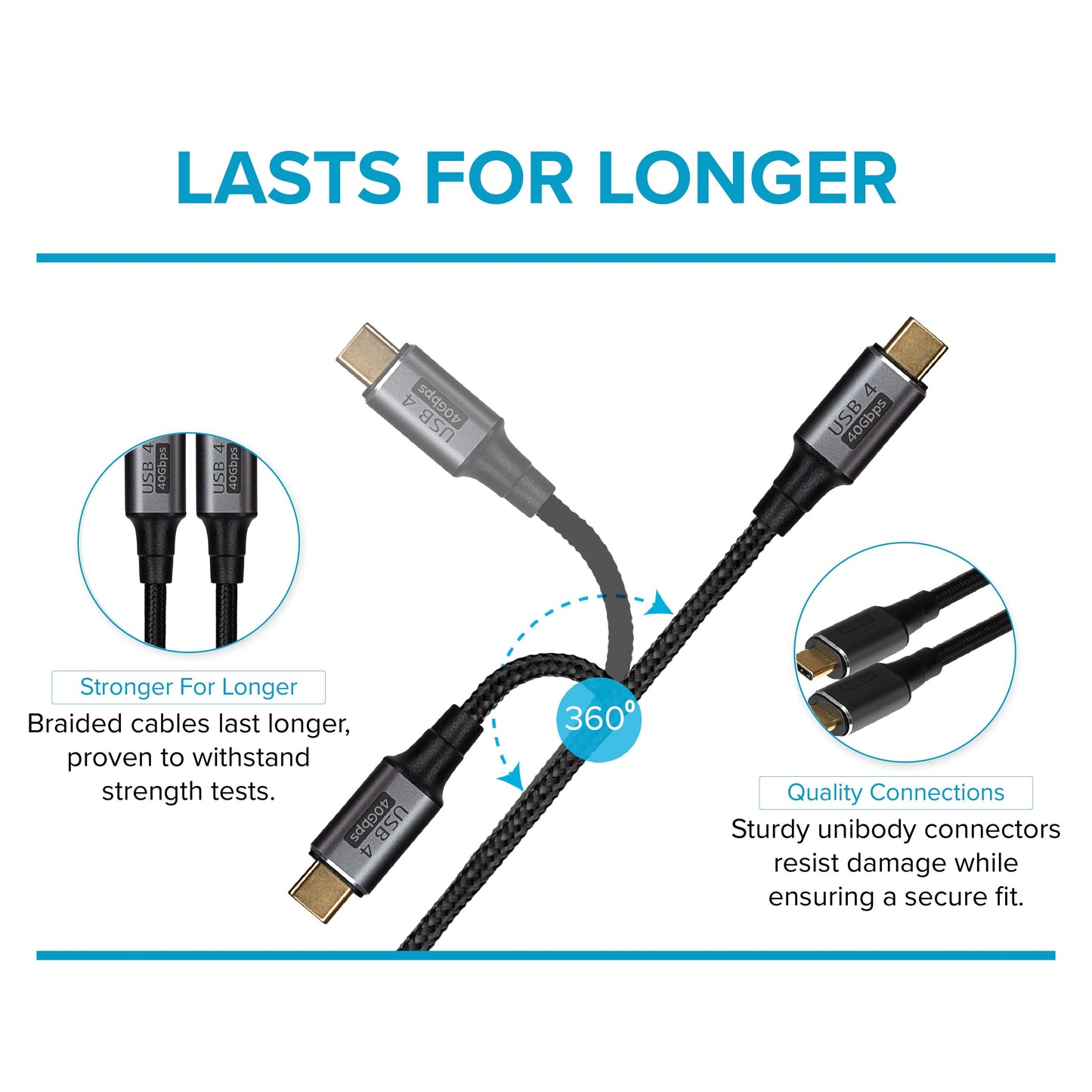 Maplin Pro USB-C to USB-C v4.0 40Gbps 8K@60Hz Super Speed Braided Cable - Black, 1.2m - maplin.co.uk