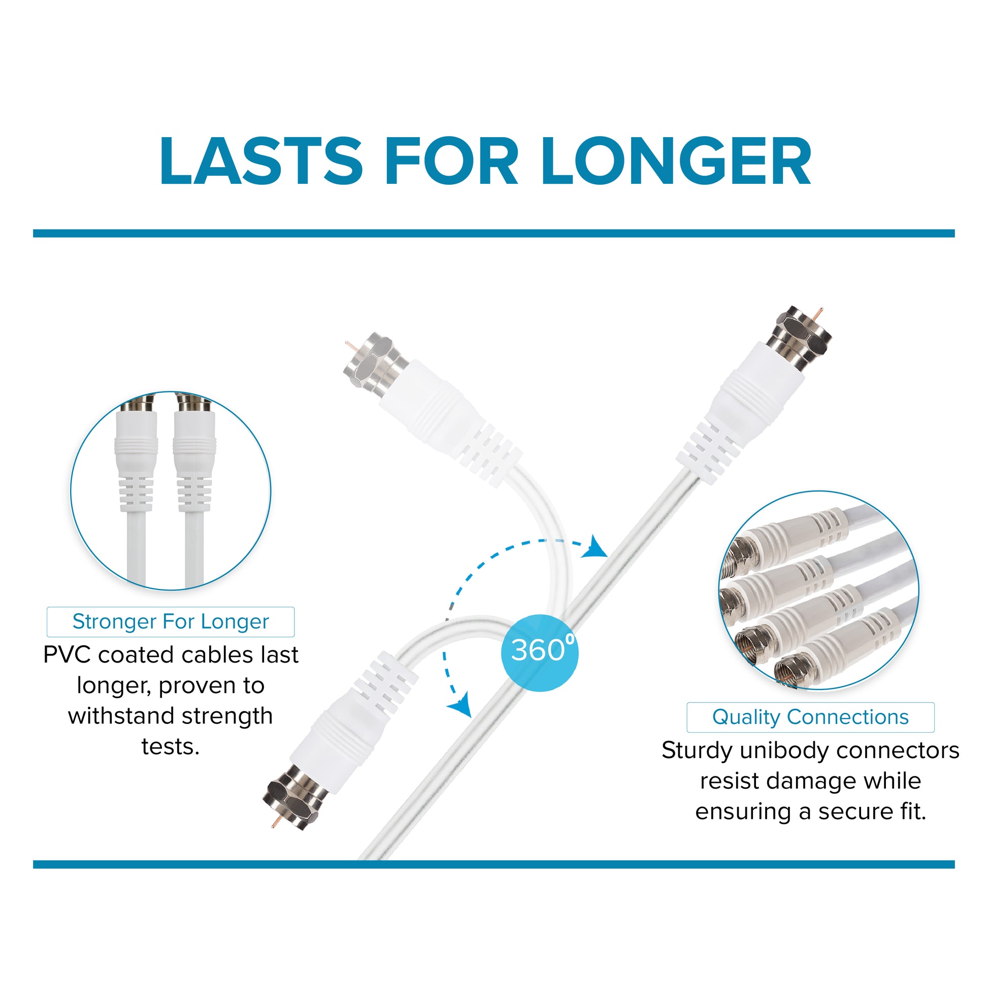 Maplin Twin F Type Male to Twin F Type Male Connector TV Satellite Aerial Extension Cable - White, 3m