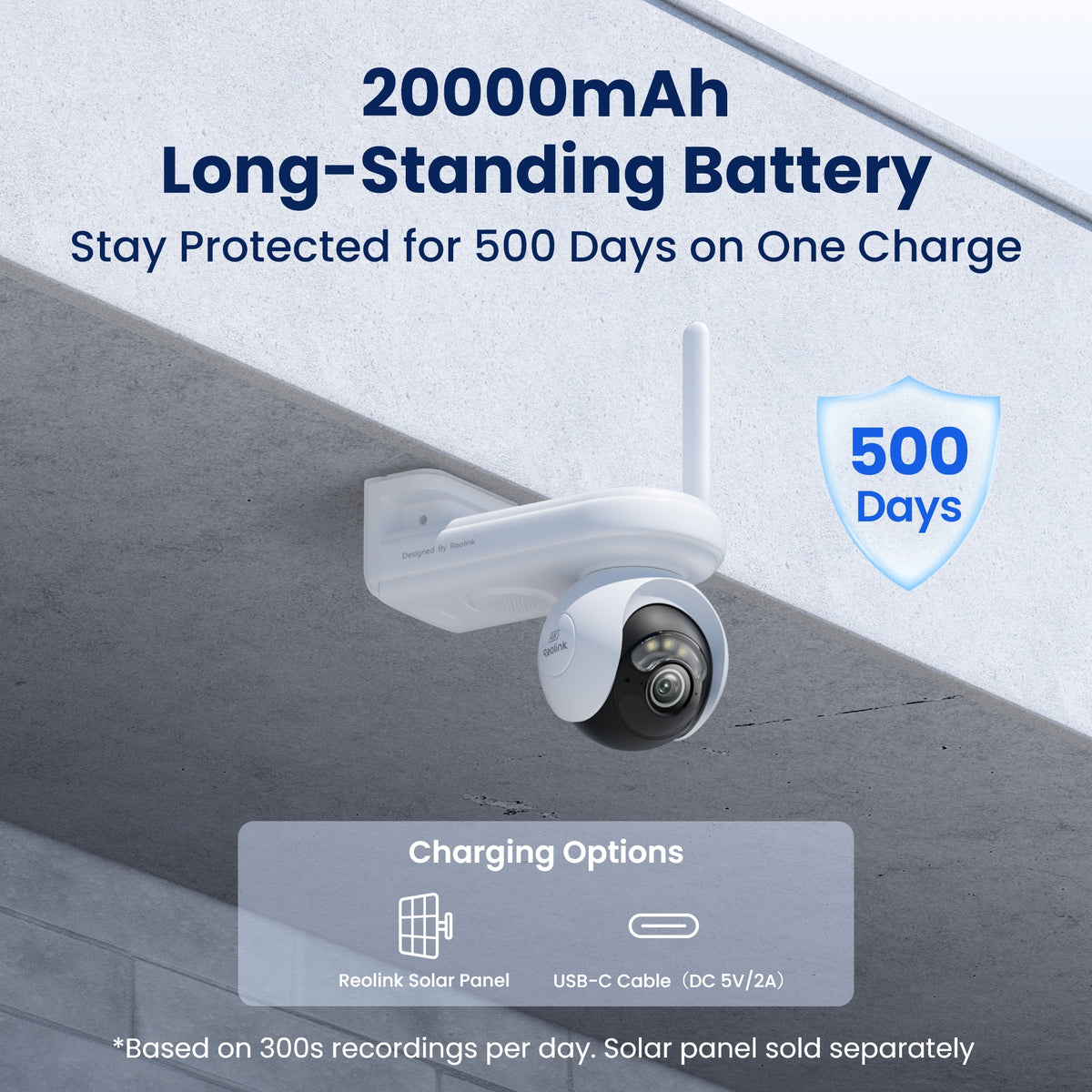 Reolink Altas Series 4K 360° PT Battery WiFi Outdoor Security Camera with Solar Panel