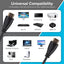 Maplin HDMI to SCART Adapter Kit