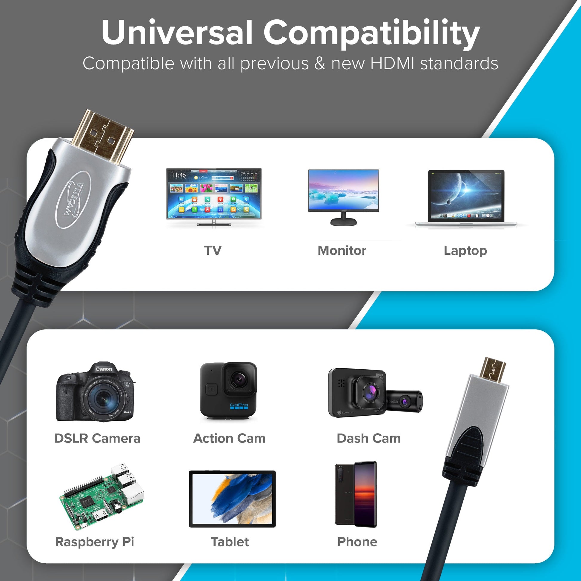 Maplin Premium HDMI 2.0 to Micro HDMI Cable - Black, 3m