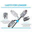 Maplin USB-C to HDMI Cable Adapter (Supports 4K Ultra HD @ 60Hz) - Black