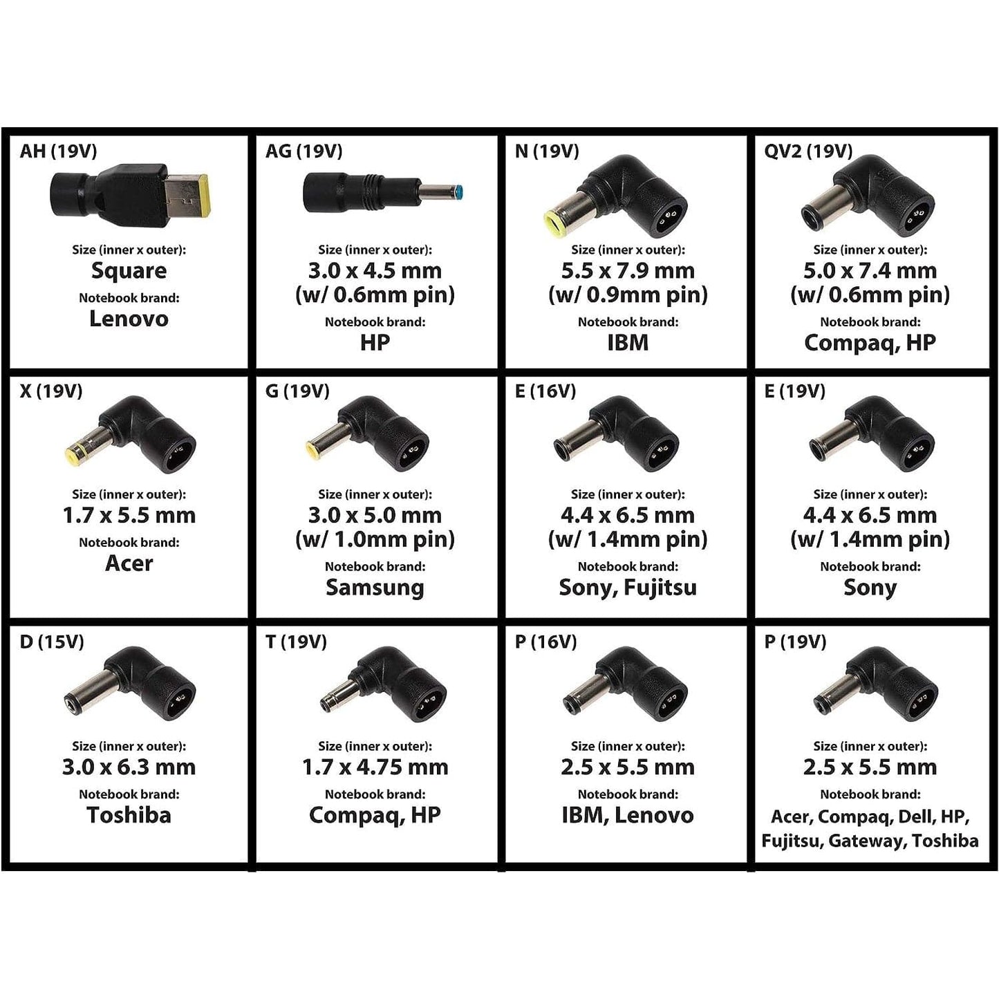 Maplin 90W Universal Laptop Charger Power Supply with 12 Interchangeable Tips - maplin.co.uk