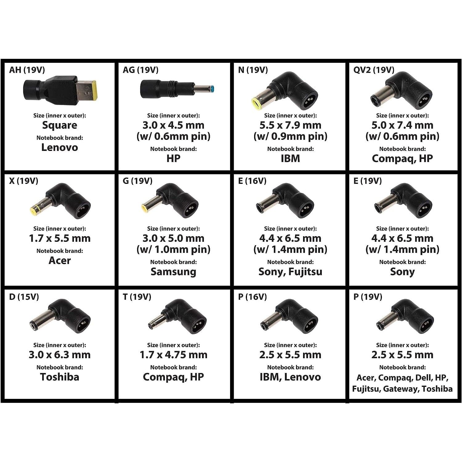 Maplin 90W Universal Laptop Charger Power Supply with 12 Interchangeable Tips - maplin.co.uk