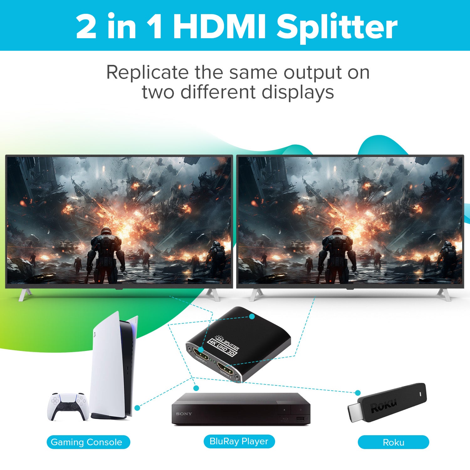 Maplin HDMI Splitter Starter Kit
