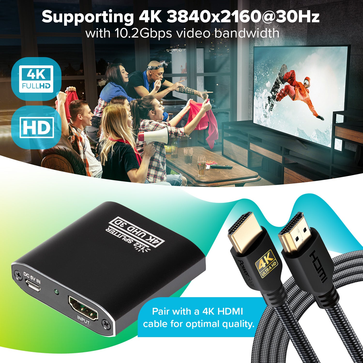 Maplin HDMI Splitter Starter Kit