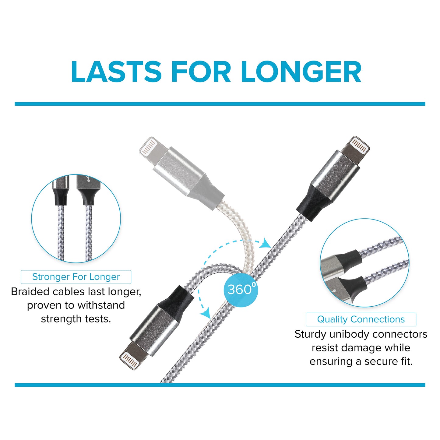 Maplin Pro Lightning to USB-C 20W Fast Charging Braided Cable - Silver, 2m - maplin.co.uk