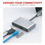 Nikkai USB-C Multiport Hub to USB-A 3.0 / HDMI 4K / Gigabit RJ45 / USB-C PD - Silver - maplin.co.uk