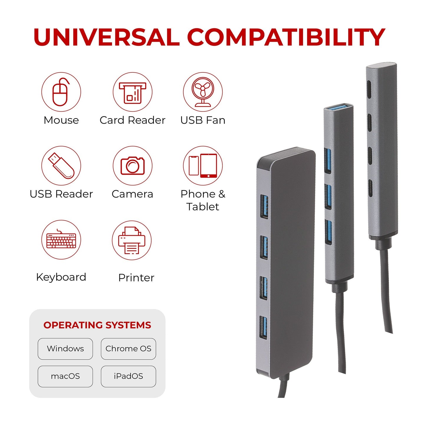 Nikkai USB-C Multiport Hub to 4x USB-A 3.1 Super Speed with 13cm Cable - maplin.co.uk