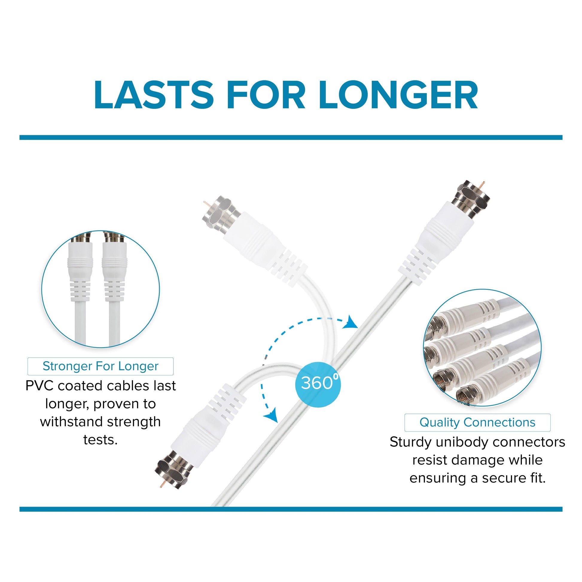 Maplin Twin F Type Male to Twin F Type Female Satellite Aerial Extension Cable - White, 3m - maplin.co.uk