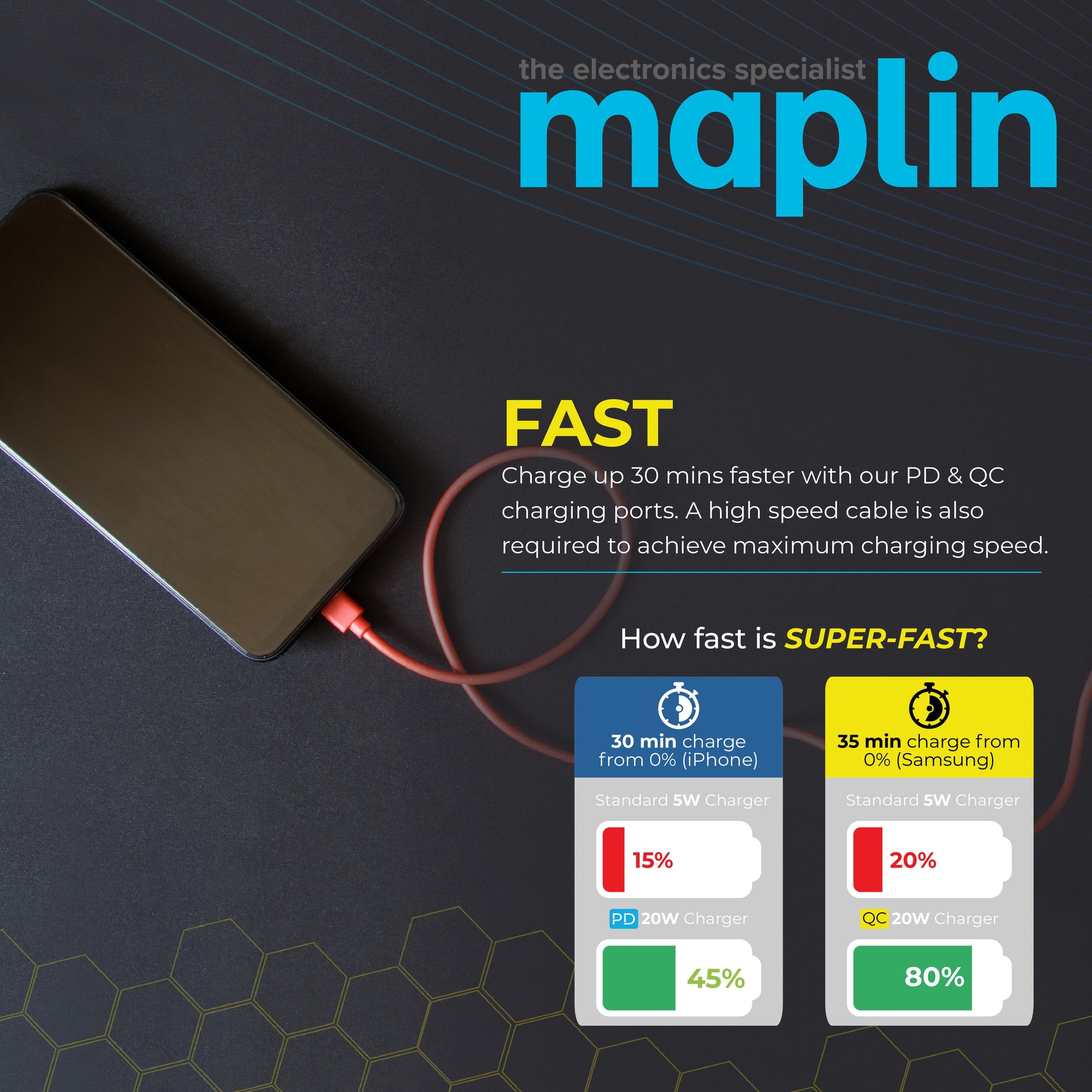 Maplin 5 Port (1x USB-C PD / 4x USB-A 3.0 QC) 60W High Speed USB Charger with 1.6m Cable - maplin.co.uk