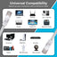 Maplin RJ45 CAT6 UTP Flat Ethernet LAN Cable - White