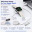 Maplin Magnetic Wireless Charger for Smart Watch
