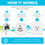 Maplin US Plug to Worldwide Socket Travel Adapter Plug