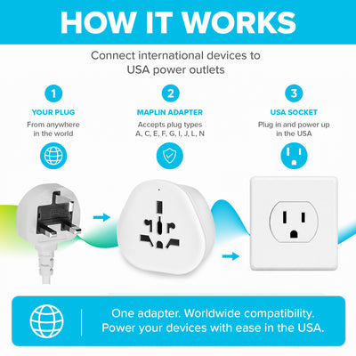 Maplin US Plug to Worldwide Socket Travel Adapter Plug