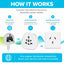 Maplin AU Plug to Worldwide Socket Travel Adapter Plug