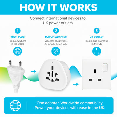 Maplin UK Plug to Worldwide Socket Travel Adapter Plug