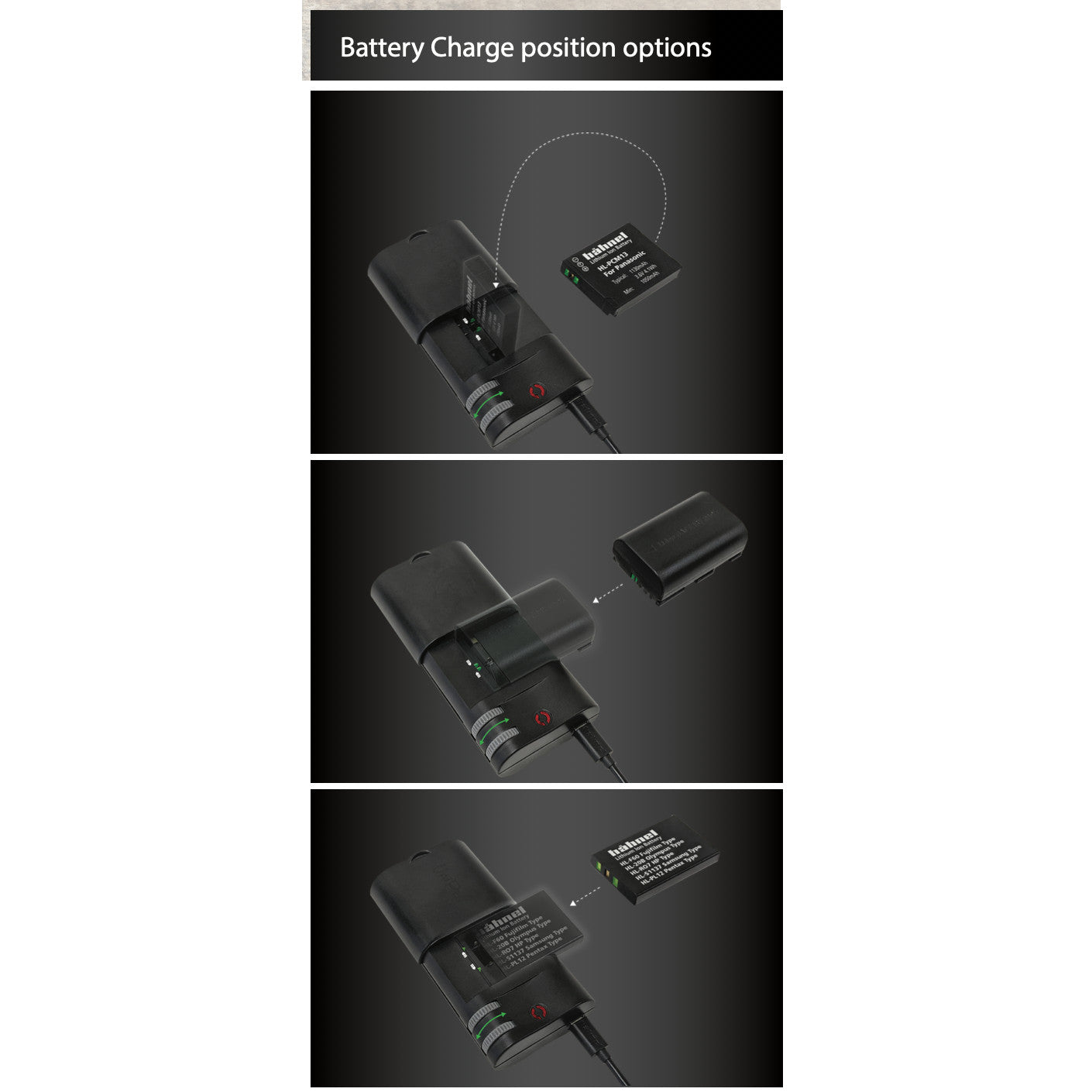 Hahnel UniPal Mini II Universal Camera USB-C Li-Ion Charger