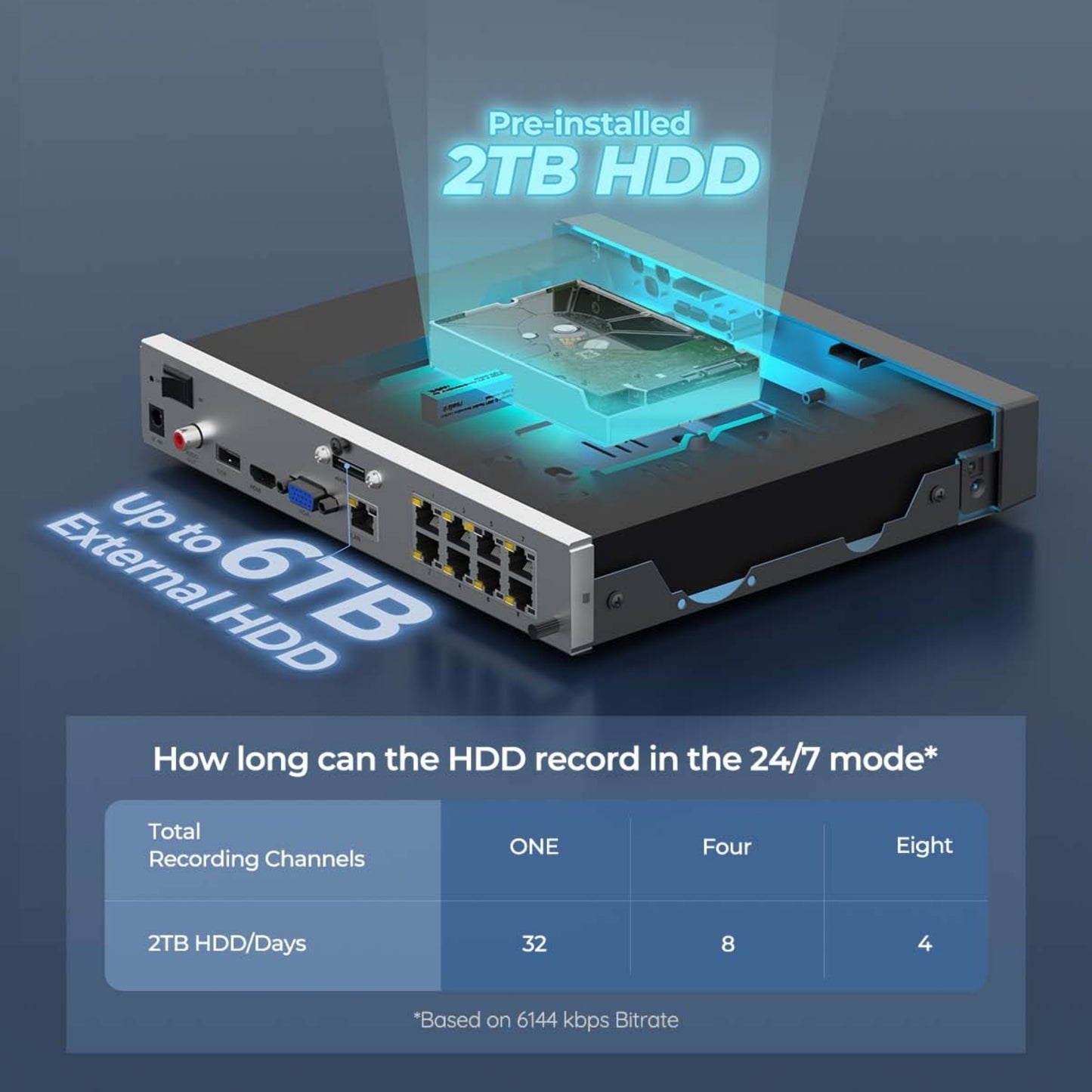 Reolink 4K+ 12MP 8-Channel PoE NVR with 2TB HDD