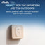 Shelly BLU H&T ZB Bluetooth & Zigbee Temperature & Humidity Sensor