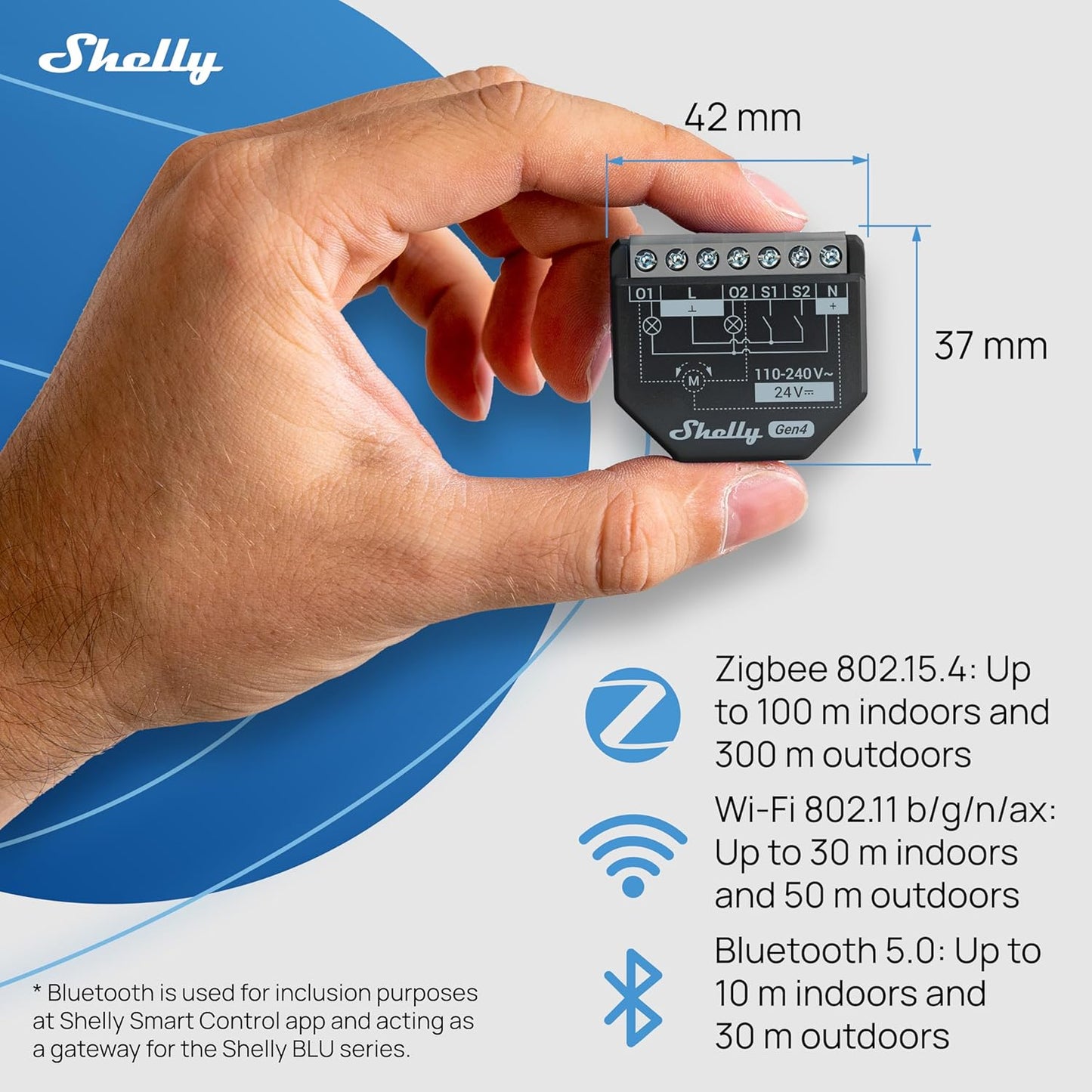 Shelly 2PM Gen4 WiFi/Zigbee-Operated Dual Relay Switch with Power Monitoring & Cover (Roller) Control
