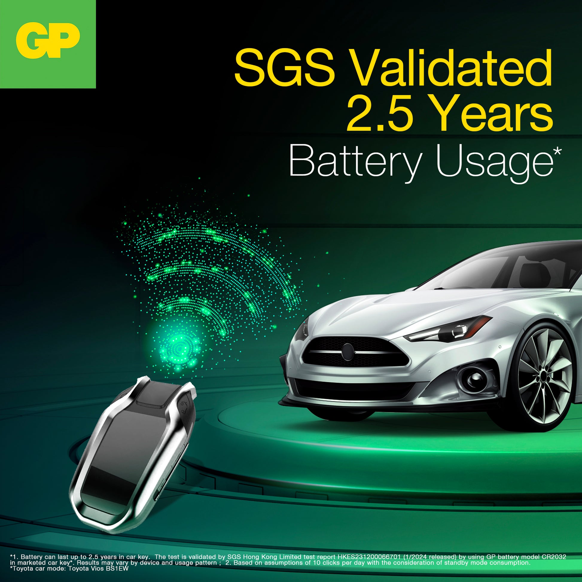 GP CR2032 Ultra Plus 3V Lithium Coin Cell Batteries - Pack of 2