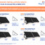 UKSOL Plug-In Solar Pro Plus 1030W Hybrid Mount Kit