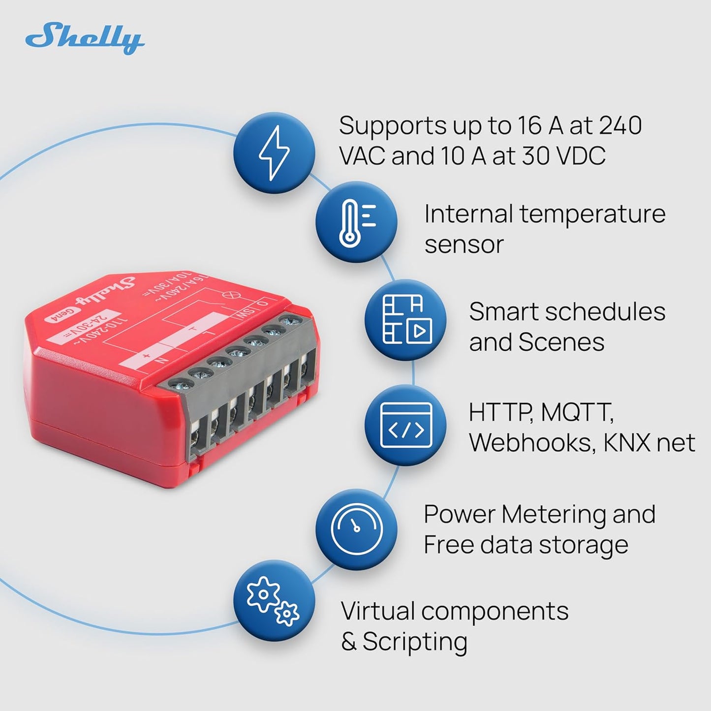 Shelly 1PM Gen4 WiFi/Zigbee-Operated Smart Switch with Power Monitoring (1 channel, 16A)