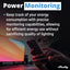 Shelly Plus RGBW PM WiFi Operated RGBW Controller for LED Strips