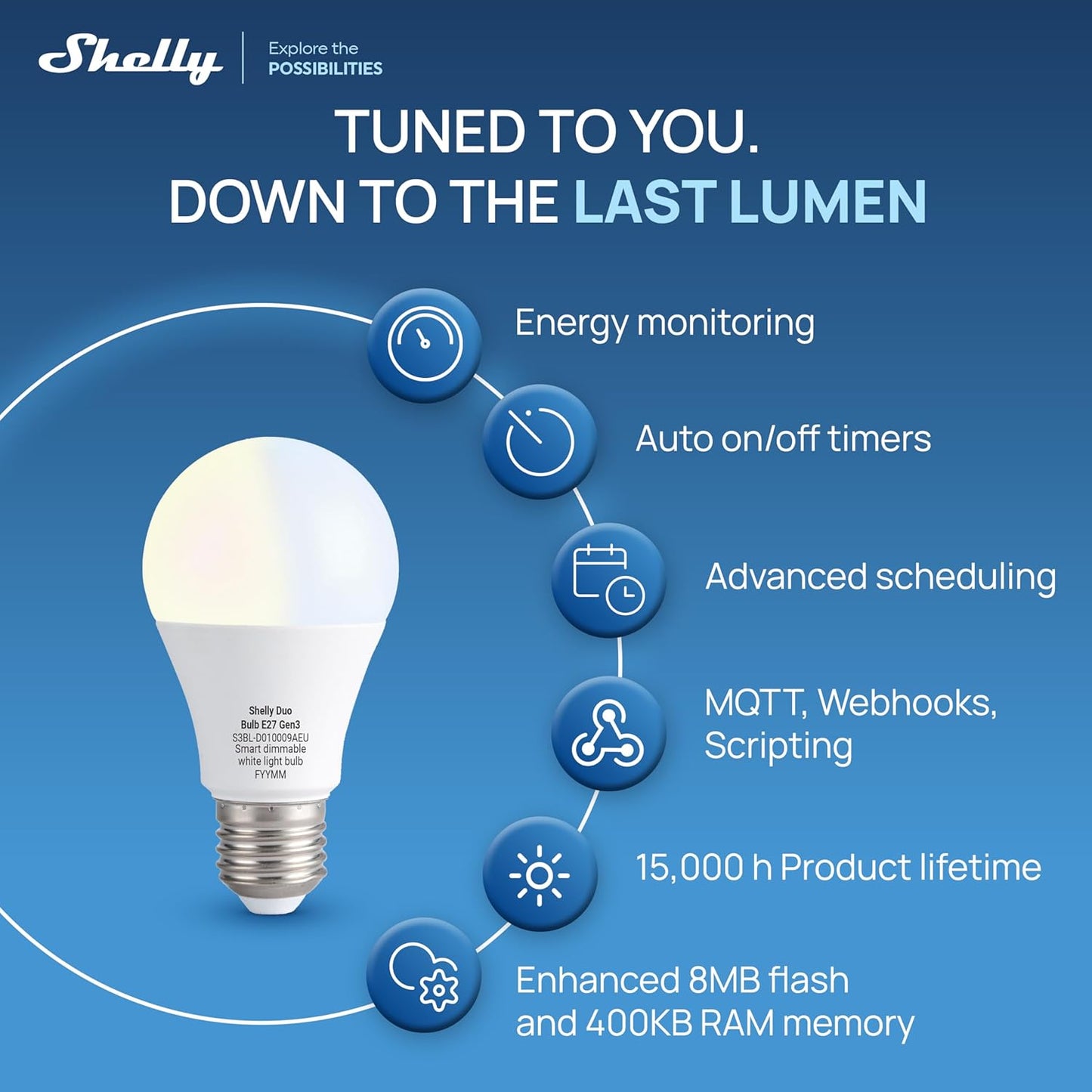 Shelly Duo E27 Gen3 Adjustable White WiFi & Bluetooth Smart Bulb