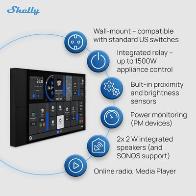 Shelly Wall Display XL