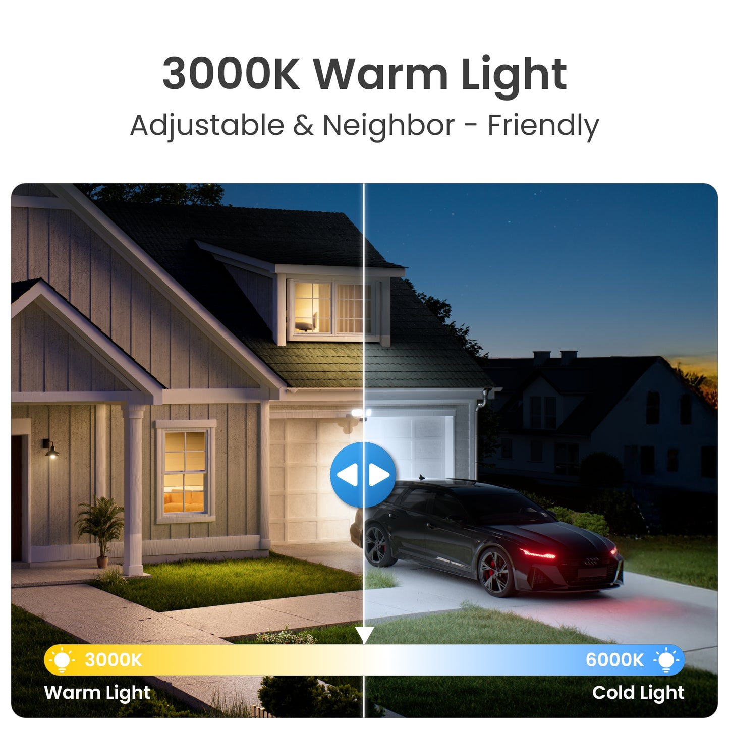 Reolink Floodlight Series 4K 180° Battery WiFi Outdoor Security Camera with 64GB microSD Card