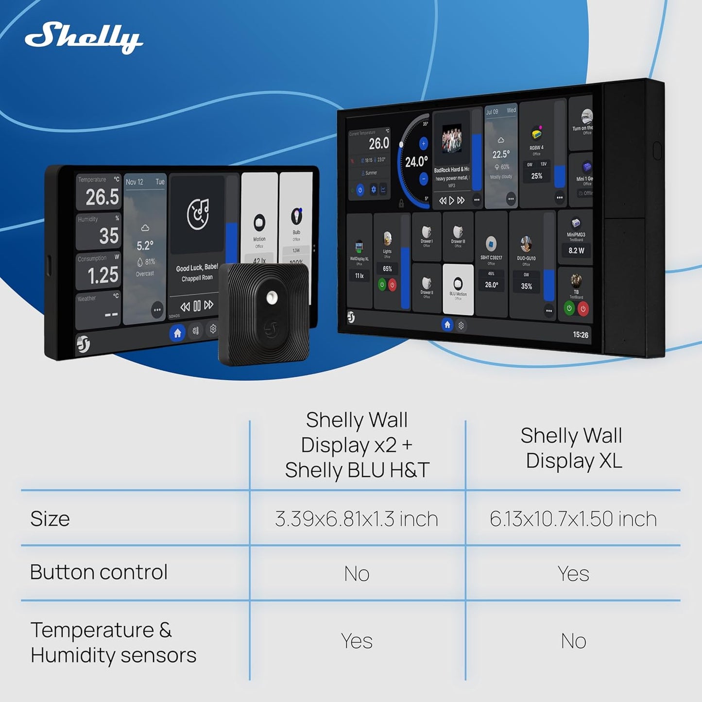 Shelly Wall Display XL