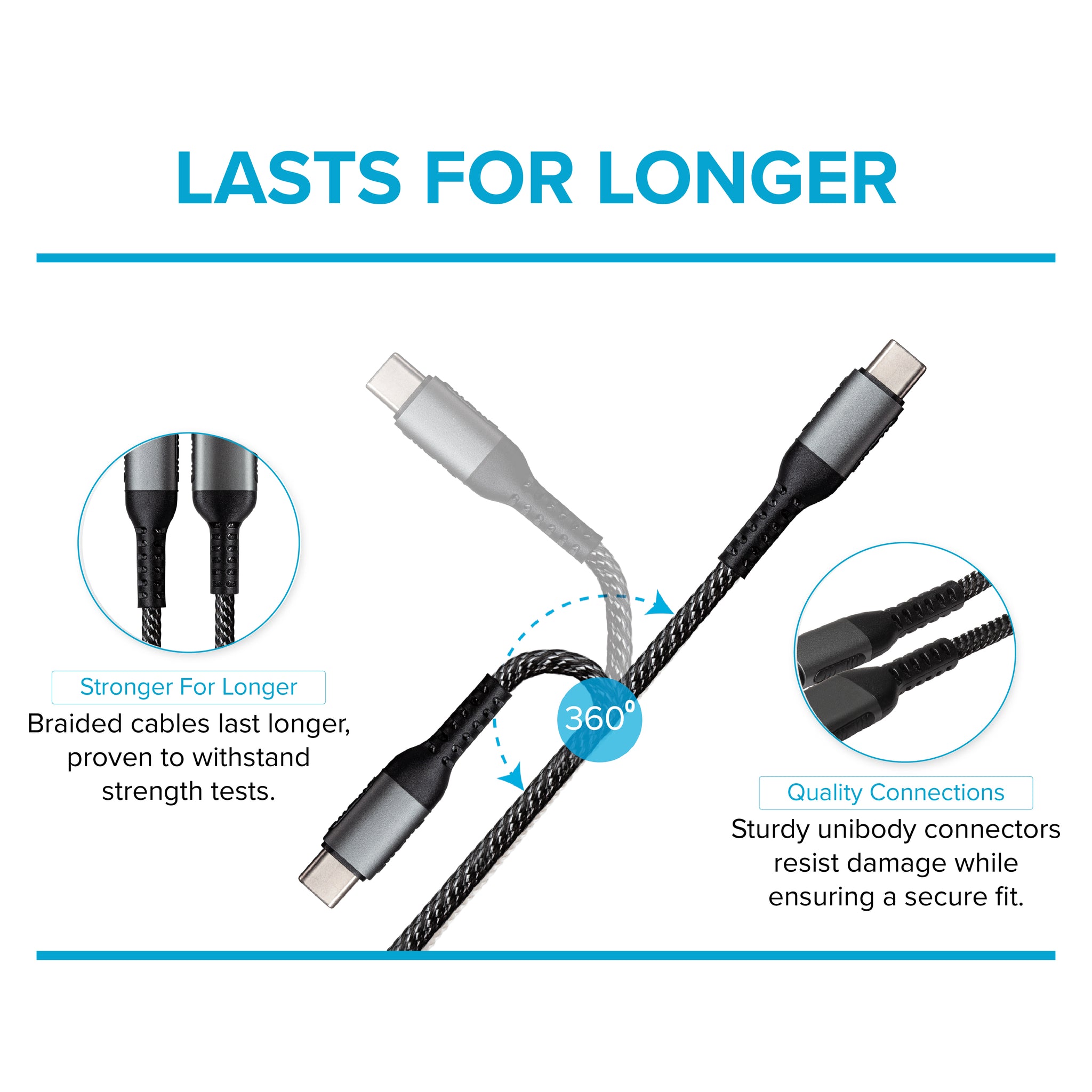 Maplin Travel Charging Kit