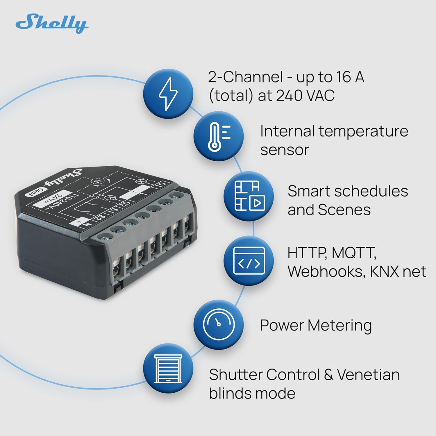 Shelly 2PM Gen4 WiFi/Zigbee-Operated Dual Relay Switch with Power Monitoring & Cover (Roller) Control