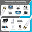 Maplin RJ45 CAT7 Flat Ethernet LAN Cable - White